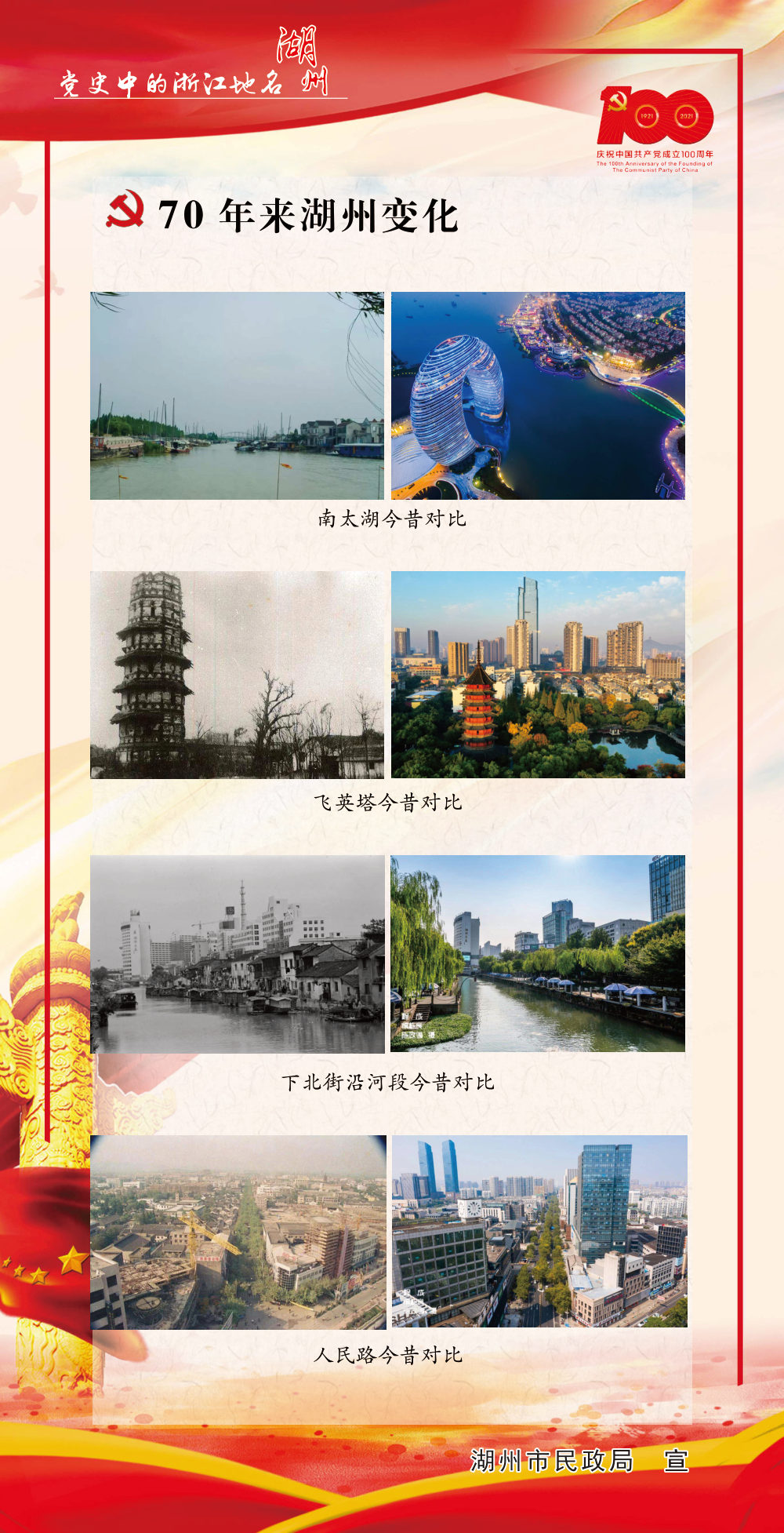 浙江·湖州篇 展板图 15